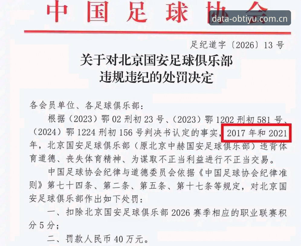 中国足协第三批禁足名单深度解读：OB体育官方带你全面了解处罚案例
